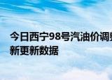 今日西宁98号汽油价调整最新消息（2024年06月13日）最新更新数据