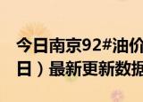 今日南京92#油价最新消息（2024年06月13日）最新更新数据