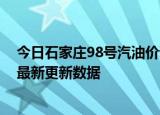 今日石家庄98号汽油价调整最新消息（2024年06月13日）最新更新数据