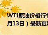 WTI原油价格行情最新走势查询（2024年6月13日）最新更新数据