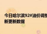 今日哈尔滨92#油价调整最新消息（2024年06月13日） 最新更新数据