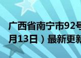 广西省南宁市92号汽油价格查询（2024年06月13日）最新更新数据