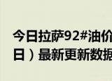 今日拉萨92#油价最新消息（2024年06月13日）最新更新数据