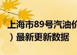 上海市89号汽油价格查询（2024年06月13日）最新更新数据