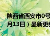 陕西省西安市0号柴油价格查询（2024年06月13日）最新更新数据