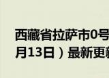 西藏省拉萨市0号柴油价格查询（2024年06月13日）最新更新数据