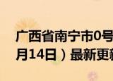 广西省南宁市0号柴油价格查询（2024年06月14日）最新更新数据