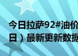 今日拉萨92#油价最新消息（2024年06月14日）最新更新数据