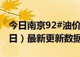 今日南京92#油价最新消息（2024年06月14日）最新更新数据