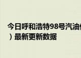 今日呼和浩特98号汽油价调整最新消息（2024年06月14日）最新更新数据