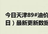 今日天津89#油价最新消息（2024年06月14日）最新更新数据