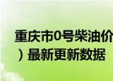 重庆市0号柴油价格查询（2024年06月14日）最新更新数据