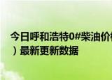 今日呼和浩特0#柴油价格调整最新消息（2024年06月14日）最新更新数据