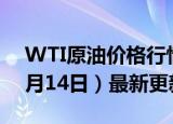 WTI原油价格行情最新走势查询（2024年6月14日）最新更新数据