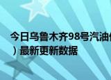 今日乌鲁木齐98号汽油价调整最新消息（2024年06月14日）最新更新数据