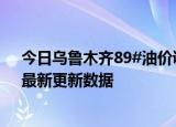 今日乌鲁木齐89#油价调整最新消息（2024年06月14日）最新更新数据