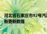 河北省石家庄市92号汽油价格查询（2024年06月14日）最新更新数据