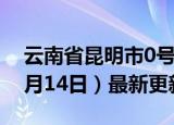 云南省昆明市0号柴油价格查询（2024年06月14日）最新更新数据