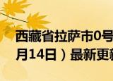 西藏省拉萨市0号柴油价格查询（2024年06月14日）最新更新数据