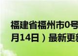 福建省福州市0号柴油价格查询（2024年06月14日）最新更新数据