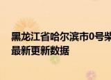 黑龙江省哈尔滨市0号柴油价格查询（2024年06月14日） 最新更新数据