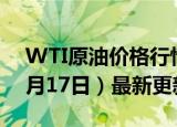 WTI原油价格行情最新走势查询（2024年6月17日）最新更新数据