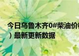 今日乌鲁木齐0#柴油价格调整最新消息（2024年06月14日）最新更新数据