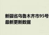 新疆省乌鲁木齐市95号汽油价格查询（2024年06月19日）最新更新数据