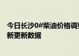 今日长沙0#柴油价格调整最新消息（2024年06月19日）最新更新数据