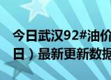 今日武汉92#油价最新消息（2024年06月19日）最新更新数据