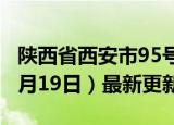 陕西省西安市95号汽油价格查询（2024年06月19日）最新更新数据