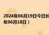 2024年06月19日今日长沙0#柴油价格调整最新消息（2024年06月18日）