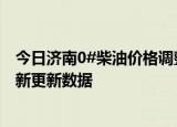 今日济南0#柴油价格调整最新消息（2024年06月18日）最新更新数据