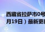 西藏省拉萨市0号柴油价格查询（2024年06月19日）最新更新数据