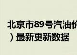 北京市89号汽油价格查询（2024年06月19日）最新更新数据