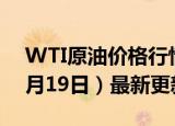 WTI原油价格行情最新走势查询（2024年6月19日）最新更新数据