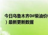 今日乌鲁木齐0#柴油价格调整最新消息（2024年06月19日）最新更新数据