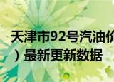 天津市92号汽油价格查询（2024年06月19日）最新更新数据