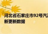 河北省石家庄市92号汽油价格查询（2024年06月21日）最新更新数据