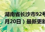 湖南省长沙市92号汽油价格查询（2024年06月20日）最新更新数据