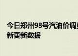 今日郑州98号汽油价调整最新消息（2024年06月21日）最新更新数据