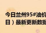 今日兰州95#油价最新消息（2024年06月21日）最新更新数据