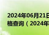 2024年06月21日贵州省贵阳市92号汽油价格查询（2024年06月21日）