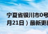 宁夏省银川市0号柴油价格查询（2024年06月21日）最新更新数据