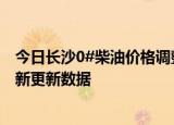 今日长沙0#柴油价格调整最新消息（2024年06月21日）最新更新数据