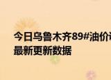 今日乌鲁木齐89#油价调整最新消息（2024年06月21日）最新更新数据