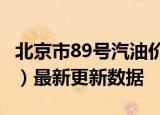 北京市89号汽油价格查询（2024年06月20日）最新更新数据