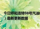 今日呼和浩特98号汽油价调整最新消息（2024年06月21日）最新更新数据