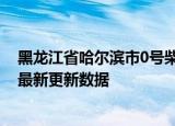 黑龙江省哈尔滨市0号柴油价格查询（2024年06月21日） 最新更新数据