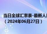 当日全球汇率表-最新人民币兑换哥伦比亚比索汇率汇价查询（2024年06月27日）